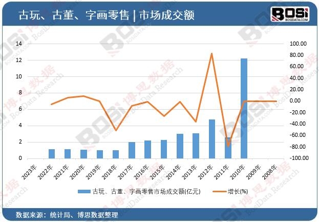 �������Ŷ����֮������Ј��ɽ��~