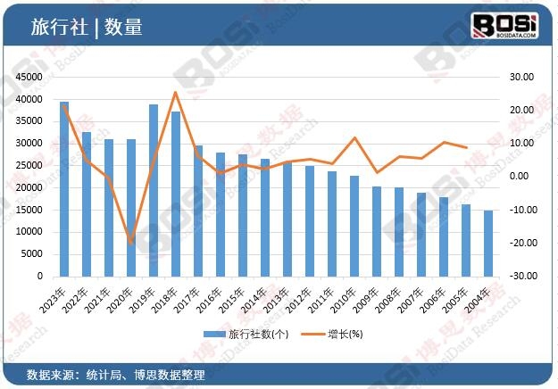 �����电(sh��)