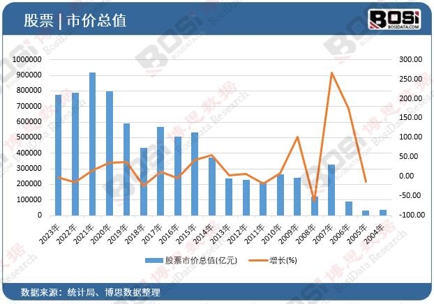 ��Ʊ�Ѓr(ji��)��ֵ