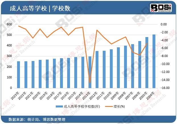���˸ߵȌW(xu��)У�W(xu��)У��(sh��)