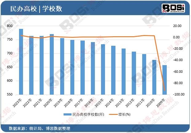 ���k��У�W(xu��)У��(sh��)