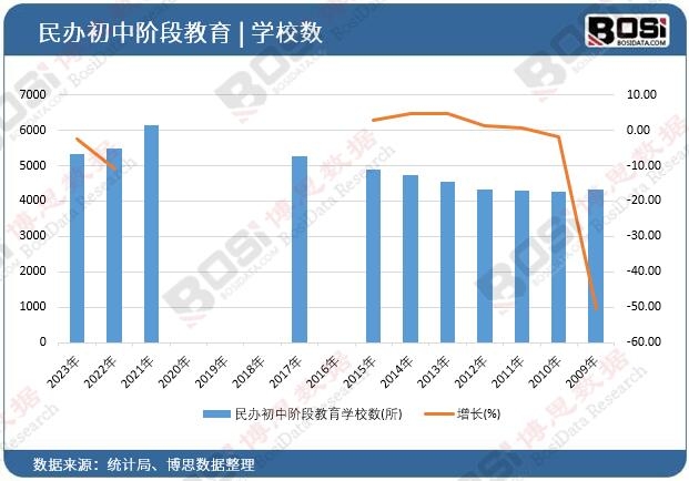 ���k�����A�ν����W(xu��)У��(sh��)