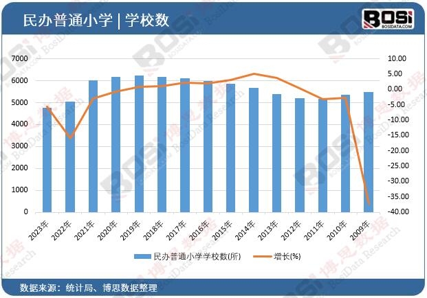 ���k��ͨС�W(xu��)�W(xu��)У��(sh��)