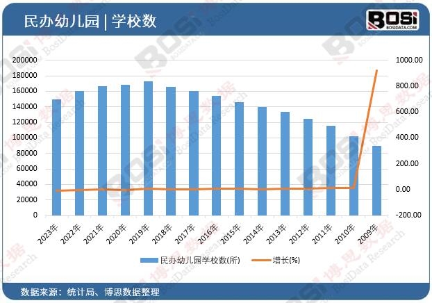 ���k�׃��@�W(xu��)У��(sh��)