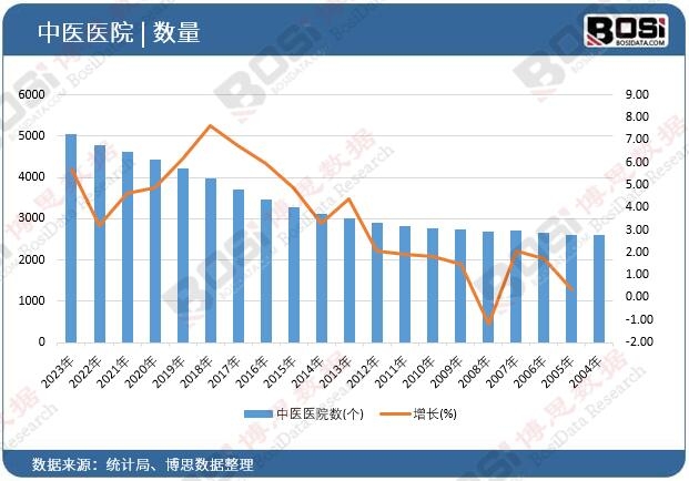 ���t(y��)�t(y��)Ժ��(sh��)