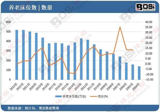 �B(y��ng)�ϴ�λ��(sh��)