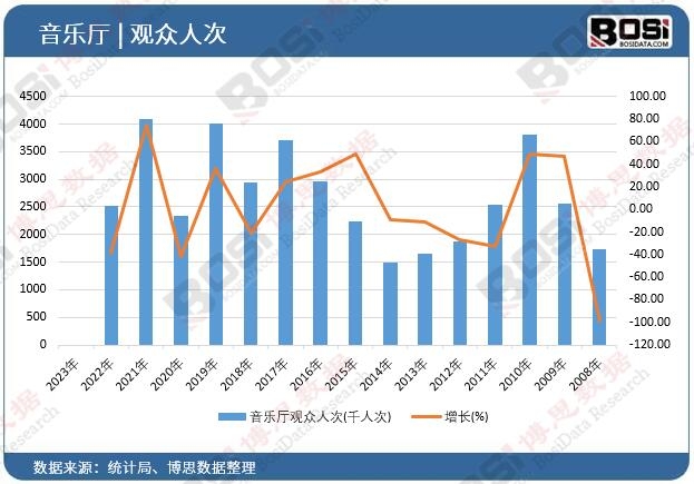 �����d�^���˴�