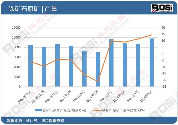 �F�Vʯԭ�V�a(ch��n)��