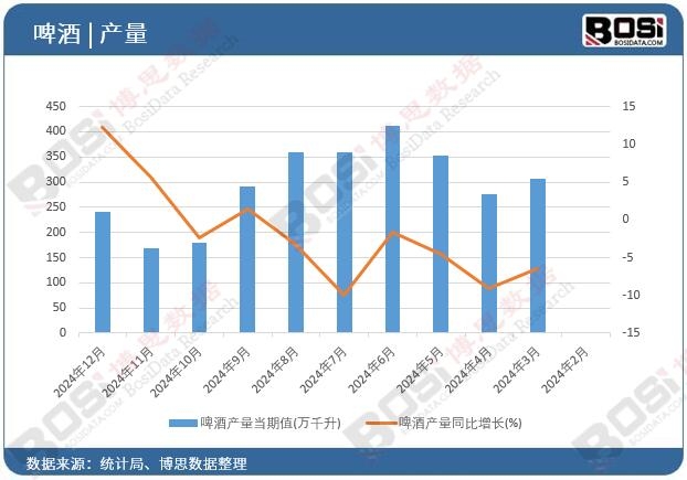 ơ�Ʈa(ch��n)����(d��ng)��ֵ