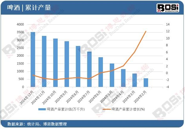 ơ�Ʈa(ch��n)����Ӌ(j��)ֵ