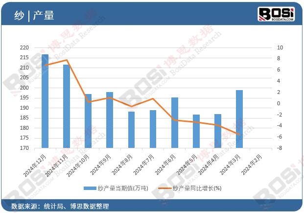 ���a(ch��n)��