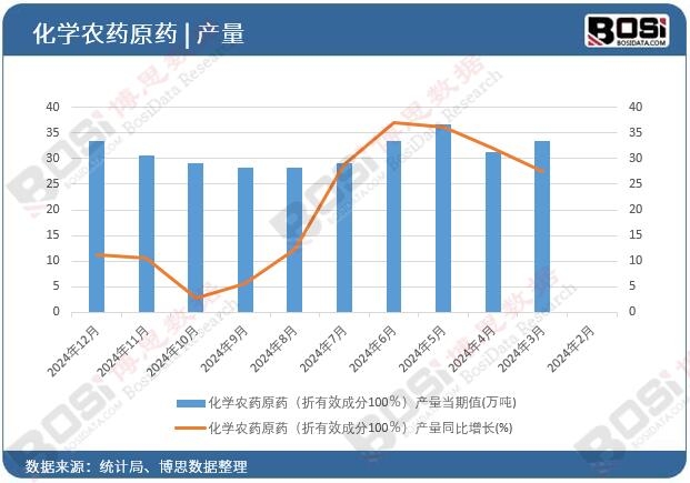 ���W(xu��)�r(n��ng)ˎԭˎ������Ч�ɷ�100�����a(ch��n)��