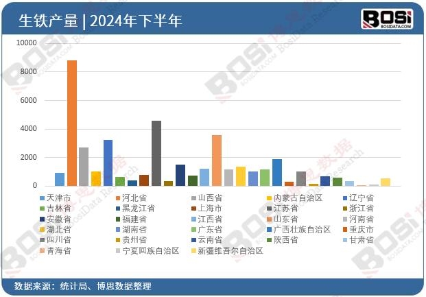 2024��ȫ��(gu��)��ʡ�����FͶ�Y��(sh��)��(j��)�y(t��ng)Ӌ(j��)