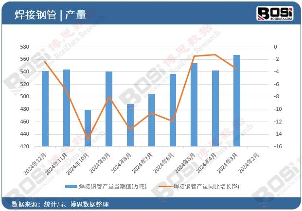 ����䓹ܮa(ch��n)��