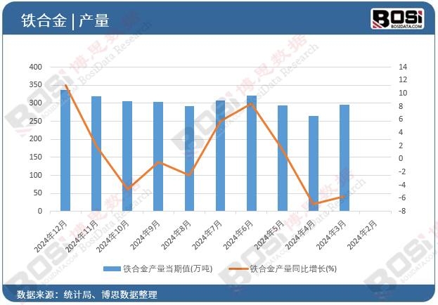 �F�Ͻ�a(ch��n)��