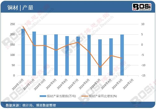 �~�Įa(ch��n)��