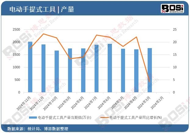 늄�(d��ng)����ʽ���߮a(ch��n)��