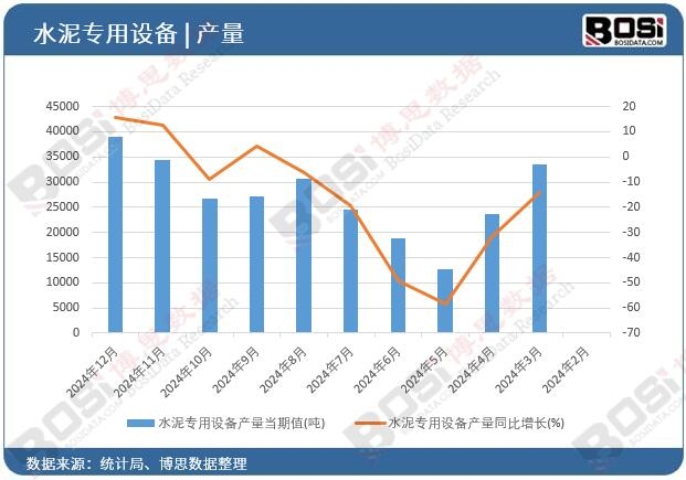 ˮ�������O(sh��)��a(ch��n)��