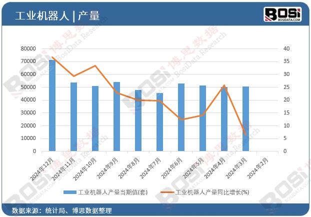 ���I(y��)�C(j��)���ˮa(ch��n)��