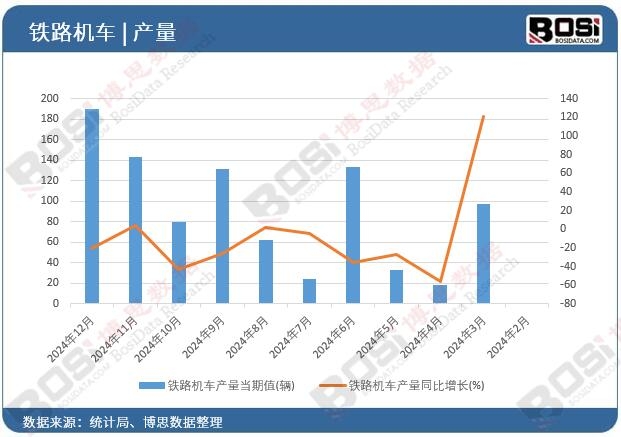 �F·�C(j��)܇�a(ch��n)��