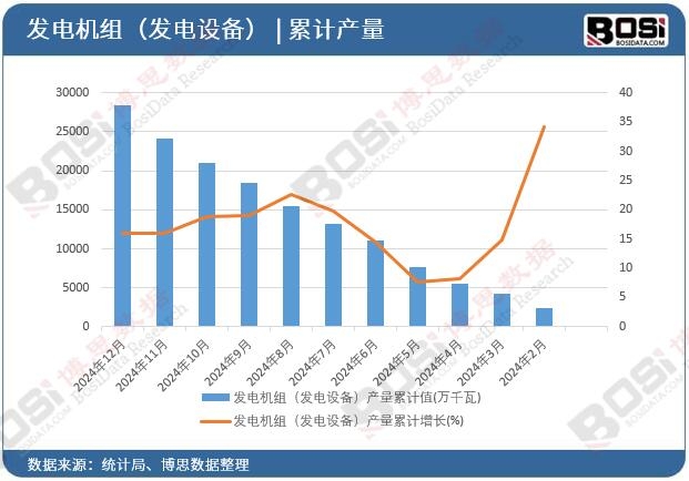 �l(f��)늙C�M���l(f��)��O(sh��)�䣩�a(ch��n)����Ӌ