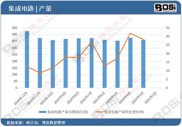 �����·�a��