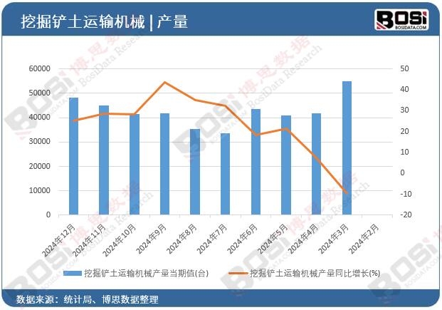 �ھ��P���\ݔ�Cе�a(ch��n)��