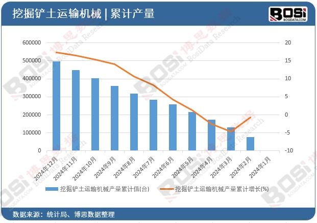 �ھ��P���\ݔ�Cе�a(ch��n)����Ӌ