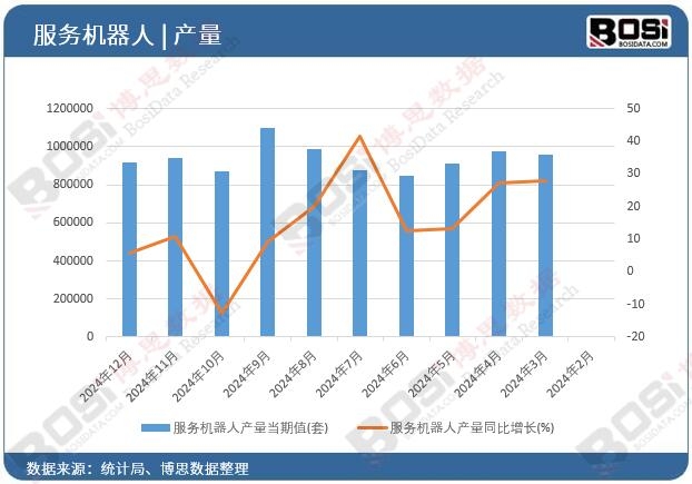 ����(w��)�C(j��)���ˮa(ch��n)��