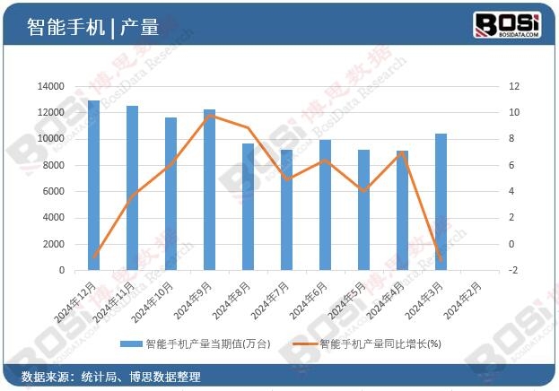 �����֙C�a(ch��n)��