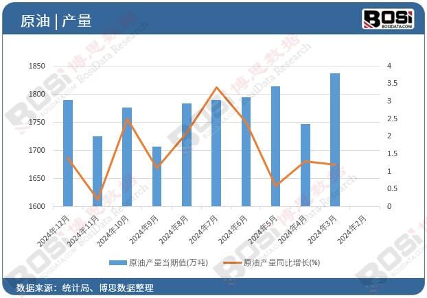 ԭ�ͮa(ch��n)��