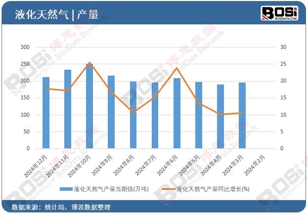 Һ����Ȼ��