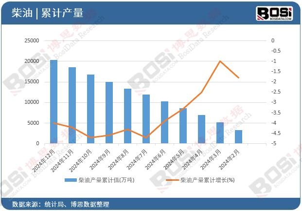 ���ͮa����Ӌ