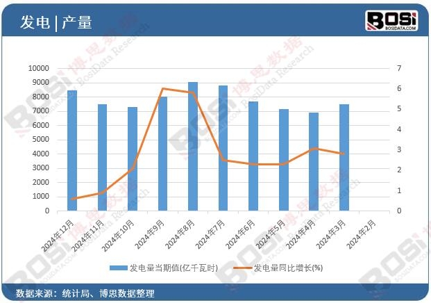 �l(f��)���