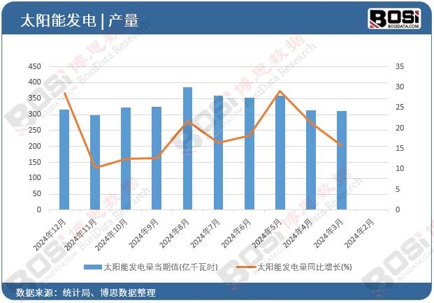 ̫��ܰl(f��)���