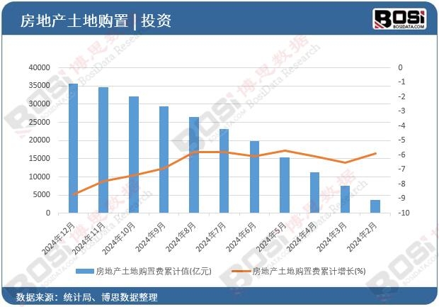 ���خa(ch��n)����ُ���M��Ӌ