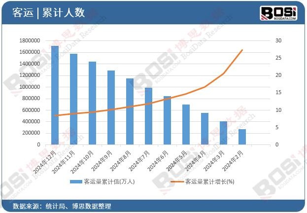 ���\(y��n)����Ӌ(j��)