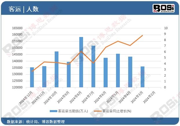 ���\(y��n)��