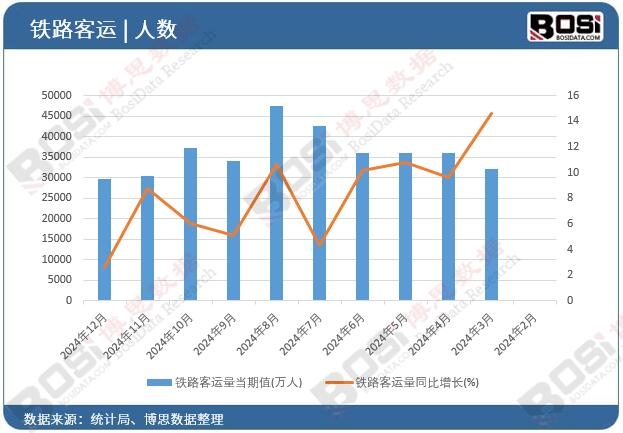 �F·���\��