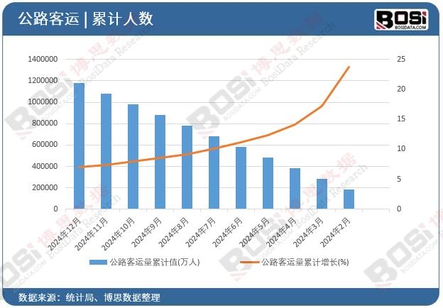 ��·���\(y��n)����Ӌ(j��)