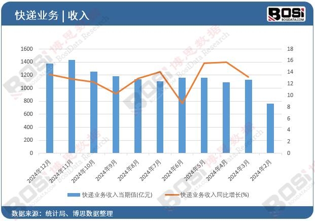 ���f�I(y��)������