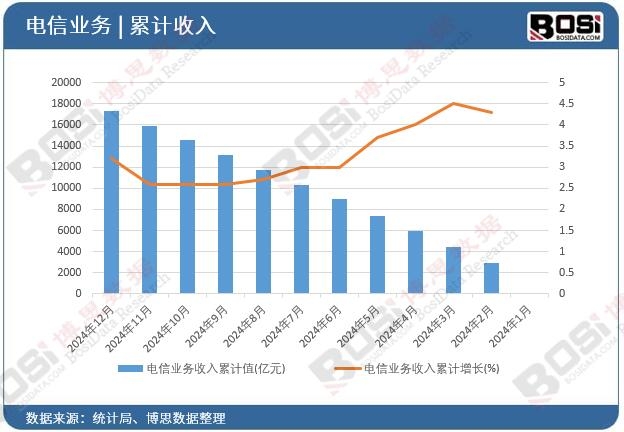 ��ŘI(y��)��(w��)������Ӌ