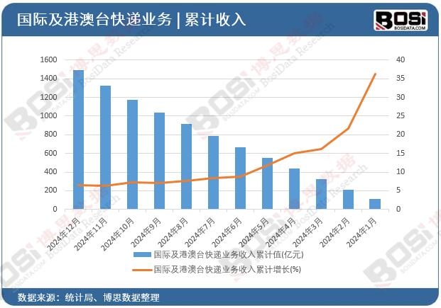 ���H���۰��_(t��i)���f�I(y��)��(w��)������Ӌ(j��)