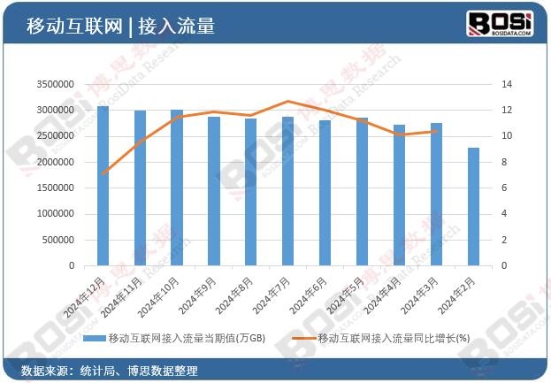 �Ƅӻ�(li��n)�W(w��ng)��������