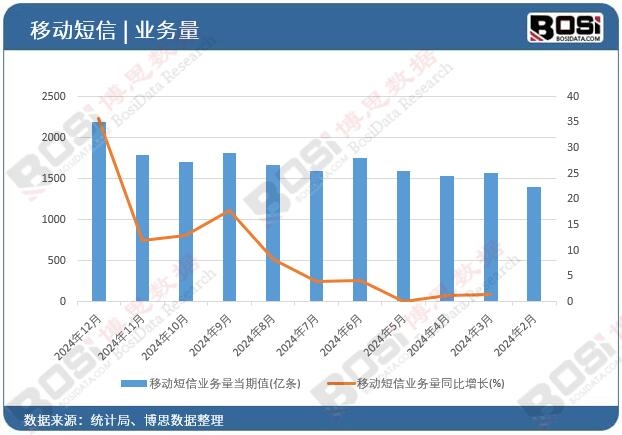 �Ƅ�(d��ng)���ŘI(y��)��(w��)