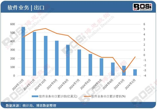 ܛ���I(y��)��(w��)����