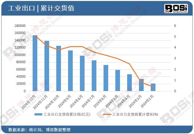 ���I(y��)���ڽ�؛ֵ��Ӌ(j��)