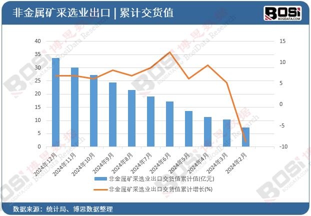 �ǽ��ٵV���x�I(y��)���ڽ�؛ֵ��Ӌ