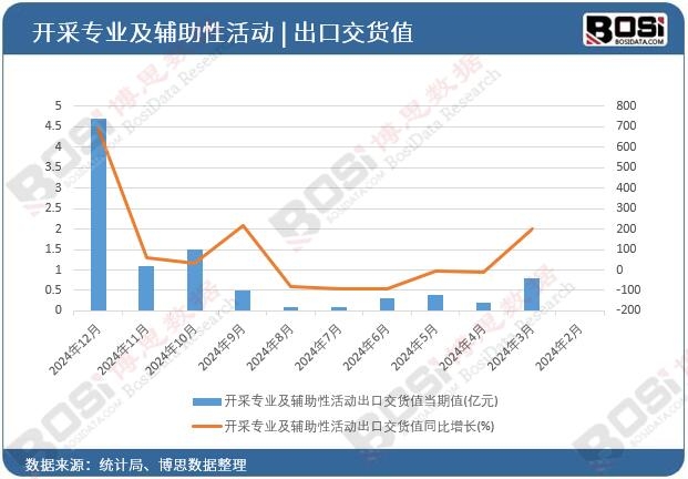 �_�Ɍ��I(y��)���o���Ի�ӳ��ڽ�؛ֵ