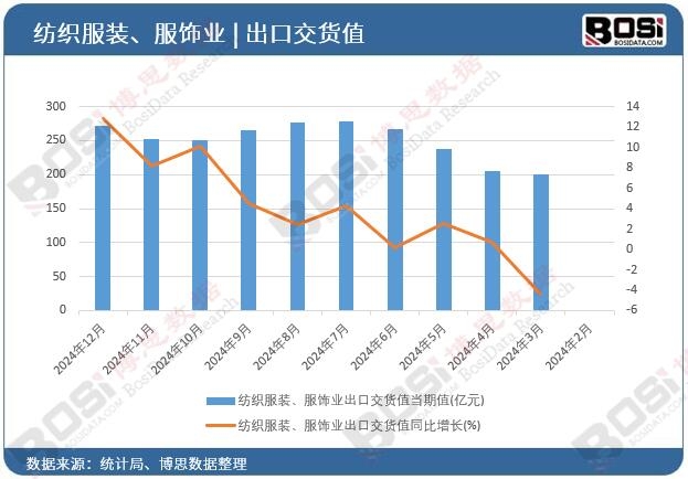 �������b����I(y��)���ڽ�؛ֵ